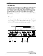 Предварительный просмотр 15 страницы AudioControl Avalon G4 Installation Manual