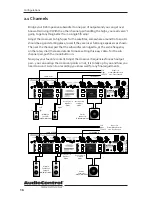 Предварительный просмотр 16 страницы AudioControl Avalon G4 Installation Manual