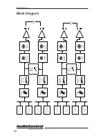 Предварительный просмотр 24 страницы AudioControl Avalon G4 Installation Manual