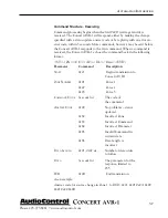 Preview for 37 page of AudioControl Concert AVR-1 User Functionality Manual