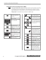 Preview for 14 page of AudioControl CONCERT XR-4 Installation Manual