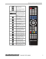 Preview for 15 page of AudioControl CONCERT XR-4 Installation Manual