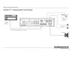 Предварительный просмотр 7 страницы AudioControl D-4.800 Quick Start Manual