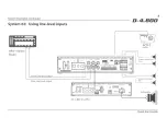 Предварительный просмотр 8 страницы AudioControl D-4.800 Quick Start Manual