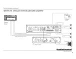 Предварительный просмотр 9 страницы AudioControl D-4.800 Quick Start Manual