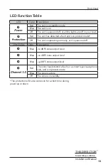 Предварительный просмотр 13 страницы AudioControl DIRECTOR M6400 Installation Manual