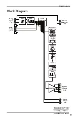 Предварительный просмотр 41 страницы AudioControl DIRECTOR M6400 Installation Manual