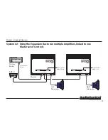 Предварительный просмотр 11 страницы AudioControl Epicenter 1200 Installation Manual