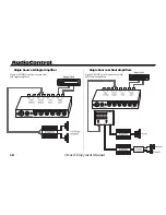 Предварительный просмотр 12 страницы AudioControl FOUR.1i Owner'S Enjoyment Manual