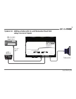 Предварительный просмотр 10 страницы AudioControl LC-1.1500 Quick Start Manual