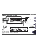 Предварительный просмотр 8 страницы AudioControl LC-4.800 Quick Start Manual