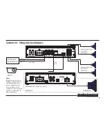 Предварительный просмотр 9 страницы AudioControl LC-4.800 Quick Start Manual