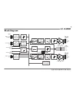 Предварительный просмотр 12 страницы AudioControl LC-4.800 Quick Start Manual