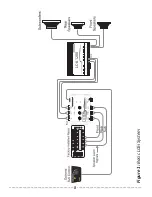 Предварительный просмотр 8 страницы AudioControl LC6i User Manual