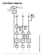 Предварительный просмотр 14 страницы AudioControl LC6i User Manual