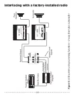 Предварительный просмотр 18 страницы AudioControl LC6i User Manual