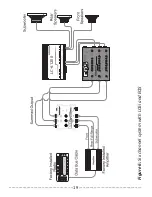 Предварительный просмотр 19 страницы AudioControl LC6i User Manual