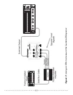 Предварительный просмотр 22 страницы AudioControl LC6i User Manual