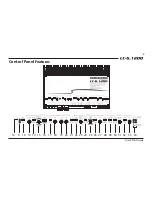 Предварительный просмотр 4 страницы AudioControl LL-6.1200 Quick Start Manual