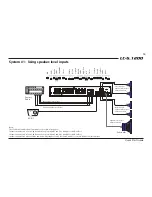 Предварительный просмотр 10 страницы AudioControl LL-6.1200 Quick Start Manual