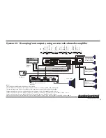 Предварительный просмотр 11 страницы AudioControl LL-6.1200 Quick Start Manual