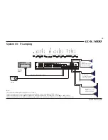 Предварительный просмотр 12 страницы AudioControl LL-6.1200 Quick Start Manual