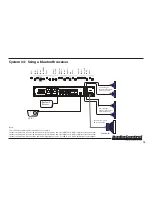 Предварительный просмотр 13 страницы AudioControl LL-6.1200 Quick Start Manual