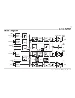 Предварительный просмотр 16 страницы AudioControl LL-6.1200 Quick Start Manual