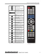 Preview for 15 page of AudioControl MAESTRO X-7 Installation Manual