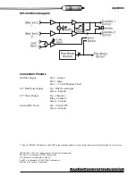 Предварительный просмотр 13 страницы AudioControl MP-200 Owner'S Manual