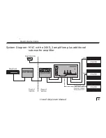 Предварительный просмотр 17 страницы AudioControl MVC Owner'S Enjoyment Manual