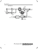 Предварительный просмотр 18 страницы AudioControl Pantages G3 Professional Installer'S Manual