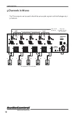 Предварительный просмотр 18 страницы AudioControl PANTAGES G4 Installation Manual