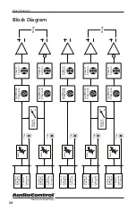 Предварительный просмотр 24 страницы AudioControl PANTAGES G4 Installation Manual