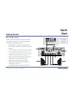 Предварительный просмотр 2 страницы AudioControl Rialto 400 Quick Start Manual