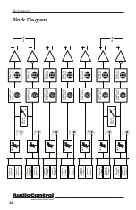 Предварительный просмотр 24 страницы AudioControl SAVOY G4 Installation Manual