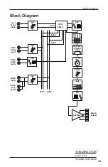 Предварительный просмотр 41 страницы AudioControl The Director D2800 Installation Manual