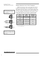 Предварительный просмотр 12 страницы AudioControl The Director D3400 Installer'S Manual