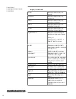 Предварительный просмотр 20 страницы AudioControl The Director D3400 Installer'S Manual