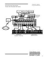 Предварительный просмотр 23 страницы AudioControl The Director D3400 Installer'S Manual