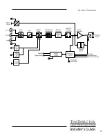 Предварительный просмотр 41 страницы AudioControl The Director D3400 Installer'S Manual