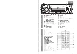 Предварительный просмотр 1 страницы AUDIOCORE AC9720 Manual