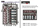 Preview for 1 page of Audiodesign PAMX1.21 USB Owner'S Manual