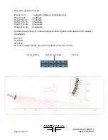 Preview for 10 page of AUDIOFOCUS ARES12 Preliminary User'S Manual