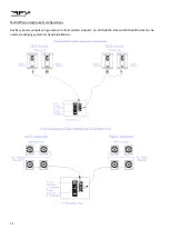 Preview for 11 page of AUDIOFOCUS EVO Series User Manual