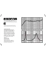 Предварительный просмотр 8 страницы Audiofrog G60S Instruction Manual