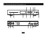 Preview for 4 page of Audiolab 6000CDT User Instructions