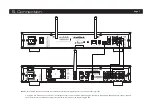 Предварительный просмотр 7 страницы Audiolab 6000N Play User Manual