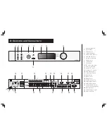 Предварительный просмотр 6 страницы Audiolab 8000AP User Instructions