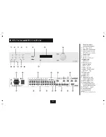 Предварительный просмотр 6 страницы Audiolab 8200AP User Instructions